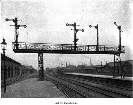 Abb. 93. Signalbrücke.