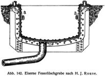 Abb. 142. Eiserne Feuerlöschgrube nach H. J. Rouse.