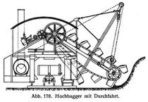 Abb. 178. Hochbagger mit Durchfahrt.