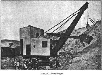 Abb. 183. Löffelbagger.