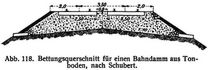 Abb. 118. Bettungsquerschnitt für einen Bahndamm aus Tonboden, nach Schubert.