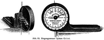 Abb. 93. Biegungsmesser System Griot.