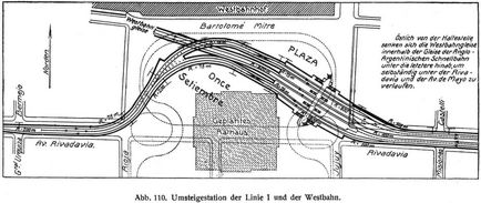 Abb. 110. Umsteigestation der Linie I und der Westbahn.
