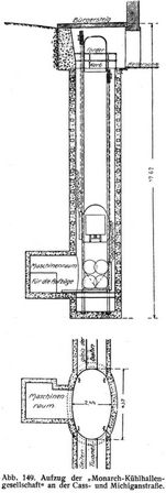 Abb. 149. Aufzug der »Monarch-Kühlhallengesellschaft« an der Cass- und Michiganstraße.
