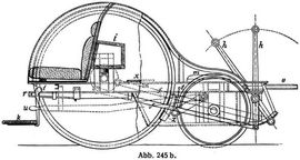 Abb. 245 b.