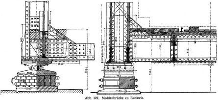 Abb. 127. Moldaubrücke zu Budweis.