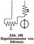 Abb. 168. Repulsionsmotor von Atkinson.