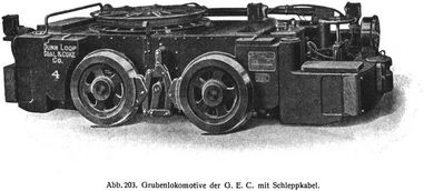 Abb. 203. Grubenlokomotive der G. E. C. mit Schleppkabel.
