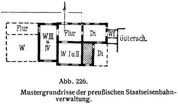 Abb. 226. Mustergrundrisse der preußischen Staatseisenbahnverwaltung.