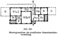 Abb. 228. Mustergrundrisse der preußischen Staatseisenbahnverwaltung.