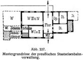 Abb. 227. Mustergrundrisse der preußischen Staatseisenbahnverwaltung.