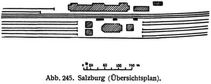 Abb. 245. Salzburg (Übersichtsplan).
