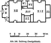 Abb. 246. Salzburg (Inselgebäude).