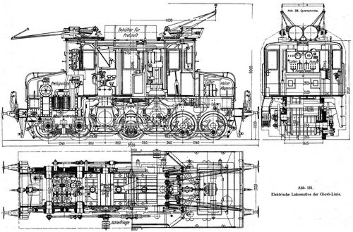 Abb. 181. Elektrische Lokomotive der Giovi-Linie.