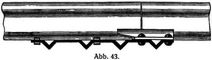 Abb. 43.