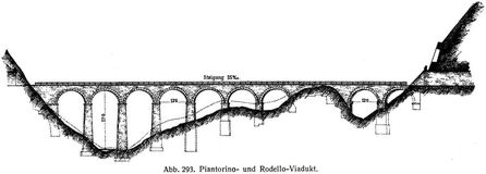 Abb. 293. Piantorino- und Rodello-Viadukt.
