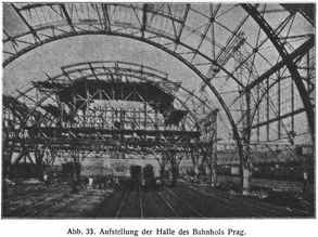 Abb. 33. Aufstellung der Halle des Bahnhofs Prag.
