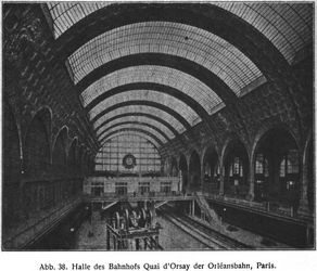Abb. 38. Halle des Bahnhofs Quai d'Orsay der Orléansbahn, Paris.