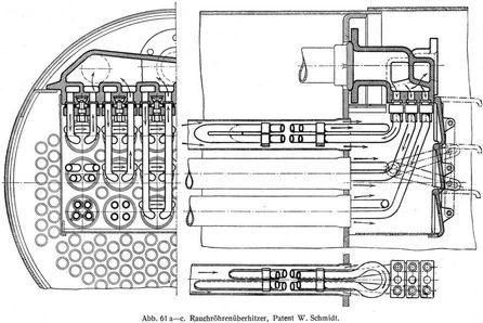 Abb. 61 a–c. Rauchröhrenüberhitzer, Patent W. Schmidt.