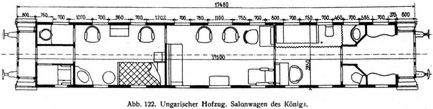 Abb. 122. Ungarischer Hofzug. Salonwagen des Königs.