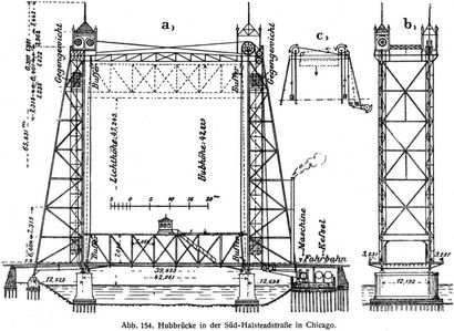 Abb. 154. Hubbrücke in der Süd-Halsteadstraße in Chicago.