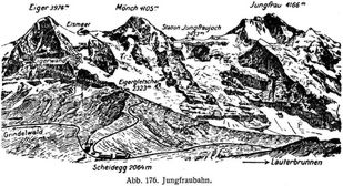 Abb. 176. Jungfraubahn.