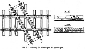 Abb. 277. Kreuzung für Normalspur mit Schmalspur.