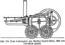 Abb. 175. Erste Lokomotive der Merthyr-Tydvil-Bahn, 1804 von Trevithick gebaut.