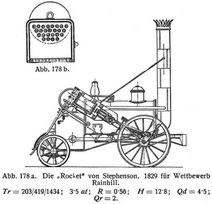 Abb. 178 a. Die »Rocket« von Stephenson. 1829 für Wettbewerb Rainhill.