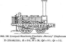 Abb. 180. Liverpool-Manchester-Eisenbahn »Mercury« (Stephenson 1830).