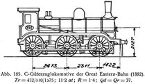 Abb. 185. C-Güterzuglokomotive der Great Eastern-Bahn (1882).