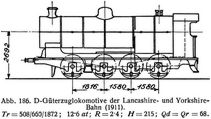 Abb. 186. D-Güterzuglokomotive der Lancashire- und Yorkshire-Bahn (1911).