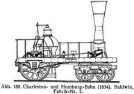 Abb. 188. Charleston- und Homburg-Bahn (1834). Baldwin, Fabrik-Nr. 2.