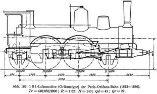 Abb. 189. 1 B 1-Lokomotive (Orléanstype) der Paris-Orléans-Bahn (1873–1886).