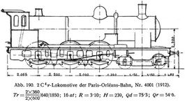 Abb. 190. 2 C4v- Lokomotive der Paris-Orléans-Bahn, Nr. 4001 (1912).