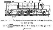 Abb. 191. 2 C 14v-Heißdampflokomotive der Paris-Orléans-Bahn, Nr. 4570 (1910).
