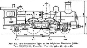 Abb. 193. 1 B 1-Lokomotive Type 12 der belgischen Staatsbahn (1889).