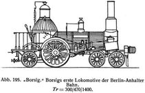 Abb. 195. »Borsig.« Borsigs erste Lokomotive der Berlin-Anhalter Bahn.