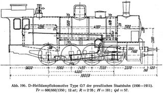 Abb. 196. D-Heißdampflokomotive Type G 7 der preußischen Staatsbahn (1906–1911).