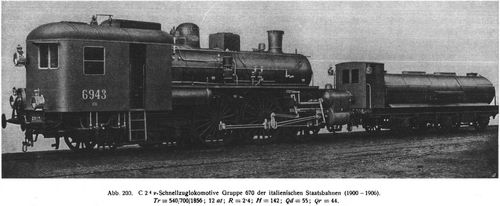 Abb. 200. C 24 v-Schnellzuglokomotive Gruppe 670 der italienischen Staatsbahnen (1900–1906).
