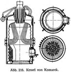 Abb. 216. Kessel von Komarek.