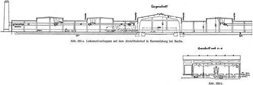 Abb. 255 a. Lokomotivschuppen auf dem Abstellbahnhof in Rummelsburg bei Berlin.; 255 b.