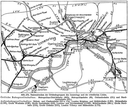 Abb. 276. Stammstrecken der Ortsbahngruppen des Innenrings und der erweiterten Linien.