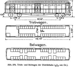 Abb. 279. Trieb- und Beiwagen der Distriktbahn (1/200 nat. Gr.).