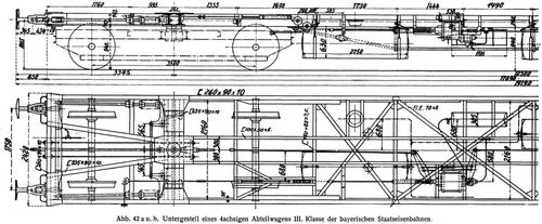 Abb. 42 a. u. b. Untergestell eines 4achsigen Abteilwagens III. Klasse der bayerischen Staatseisenbahnen.