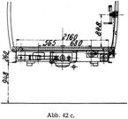 Abb. 42 c.