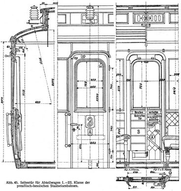 Abb. 45. Seitentür für Abteilwagen I.–III. Klasse der preußisch-hessischen Staatseisenbahnen.