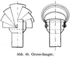 Abb. 49. Grove-Sauger.