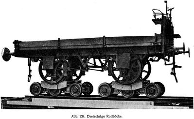 Abb. 134. Dreiachsige Rollböcke