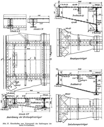 Abb. 37. Einzelheiten zum Untergestell des Stahlwagens der Santa Fé-Eisenbahn.
